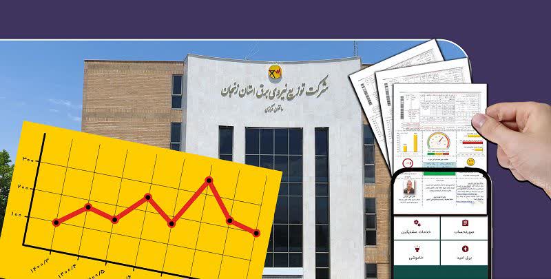 استاندارد های IMS شرکت توزیع نیروی برق استان زنجان تمدید شد